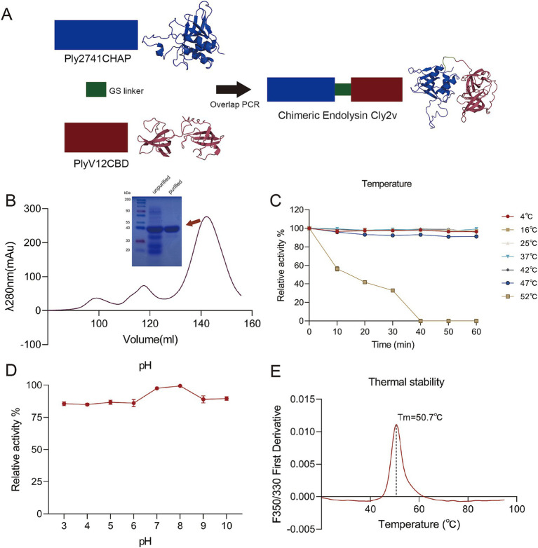 PMC11527626 – fig1