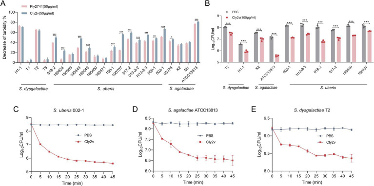 PMC11527626 – fig2