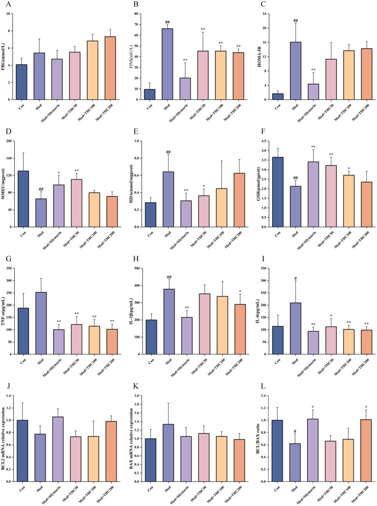 PMC12210073 – fig7