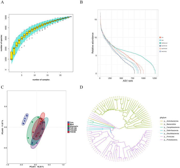 PMC12210073 – fig13