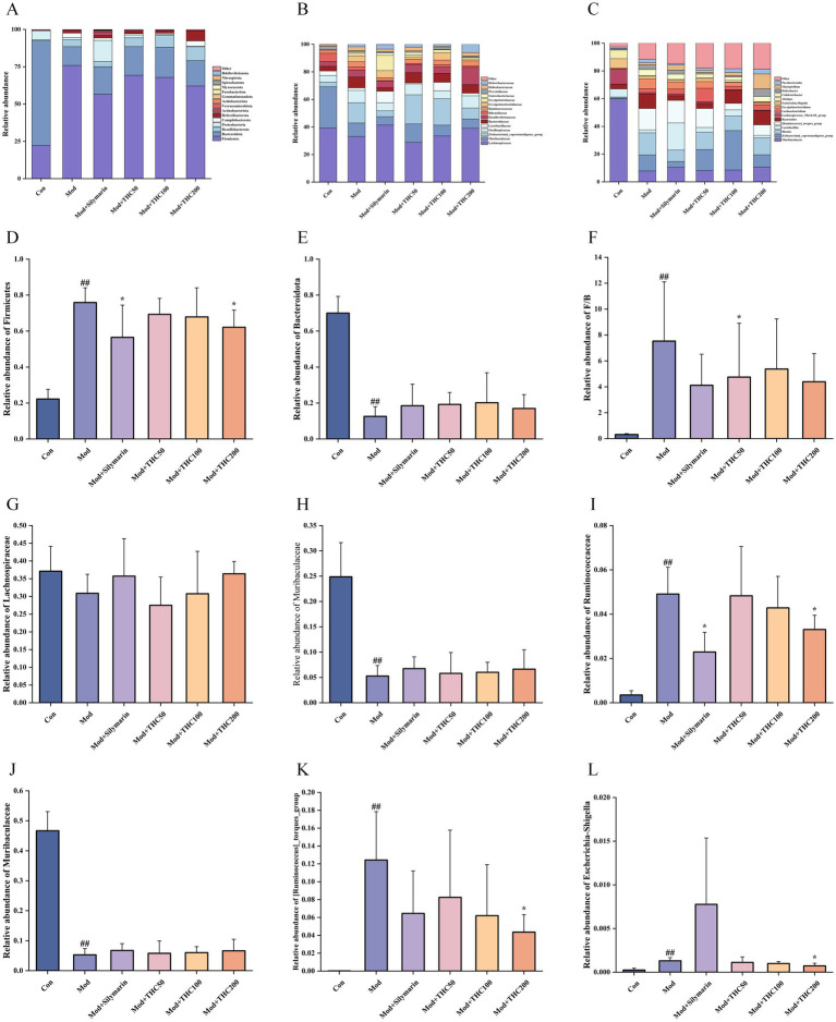 PMC12210073 – fig14