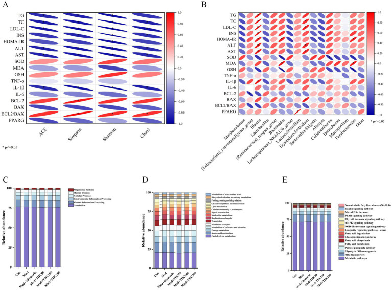 PMC12210073 – fig15