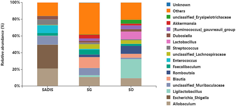 PMC12528041 – fig3