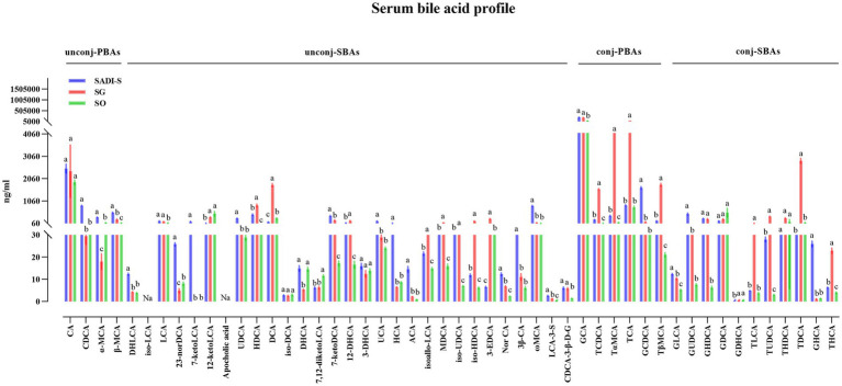 PMC12528041 – fig4