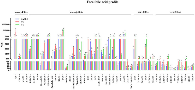 PMC12528041 – fig5
