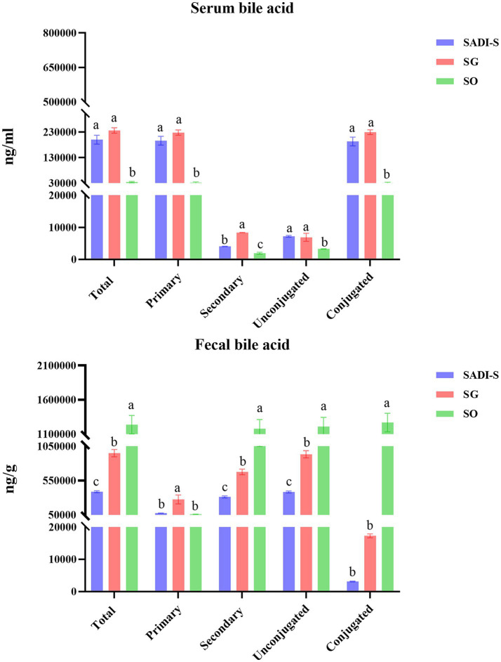 PMC12528041 – fig6