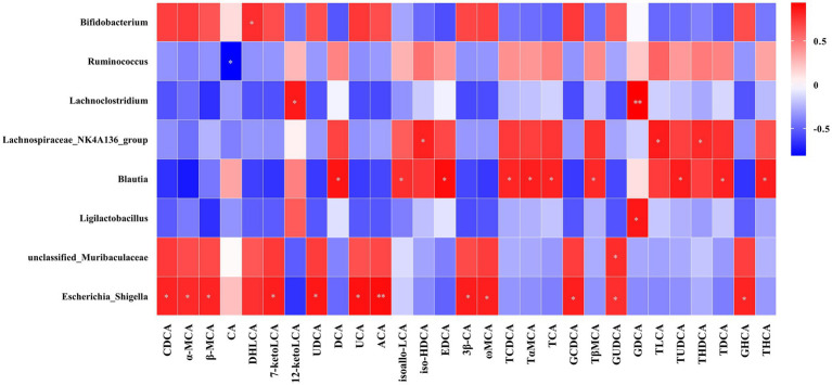 PMC12528041 – fig8