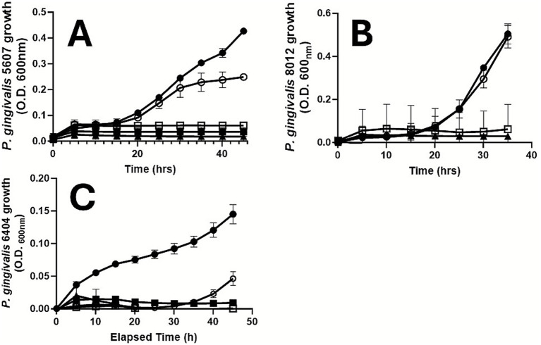 PMC12812963 – fig2