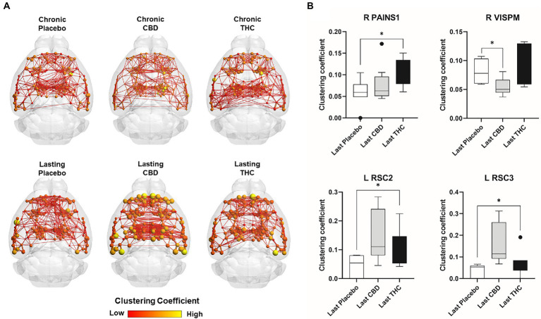 PMC9930474 – fig10