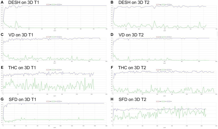 PMC10978765 – fig7