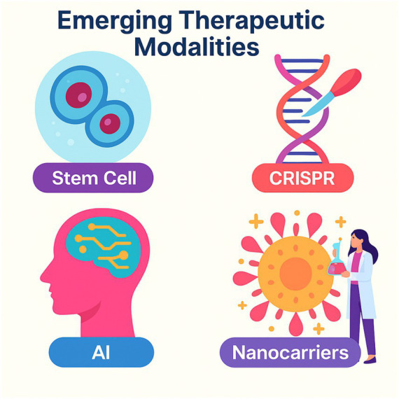 PMC12488584 – fig6