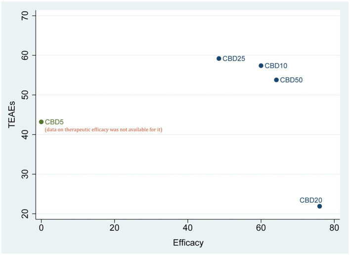 PMC11238246 – fig4