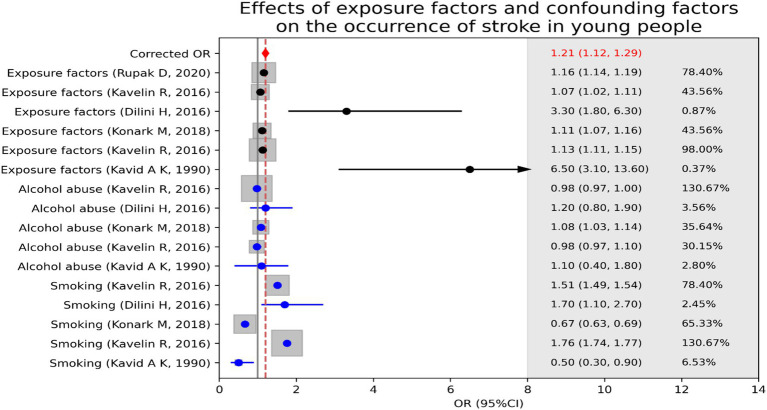 PMC11536518 – fig3