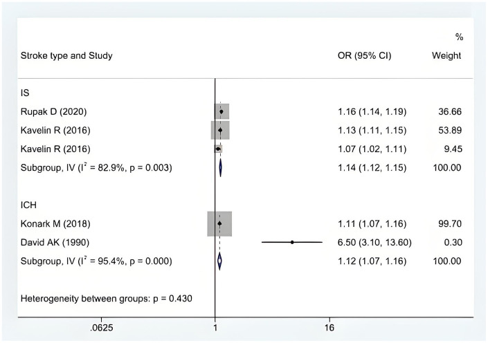 PMC11536518 – fig5