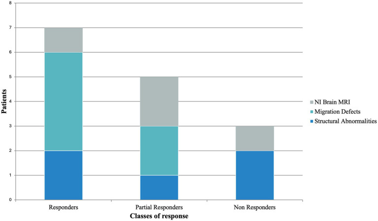 PMC12308498 – fig3