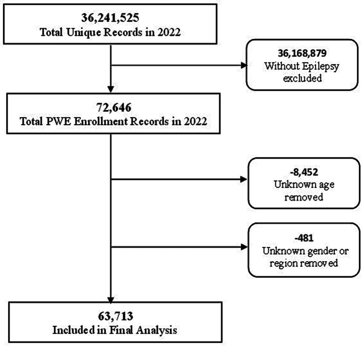 PMC12702765 – fig1
