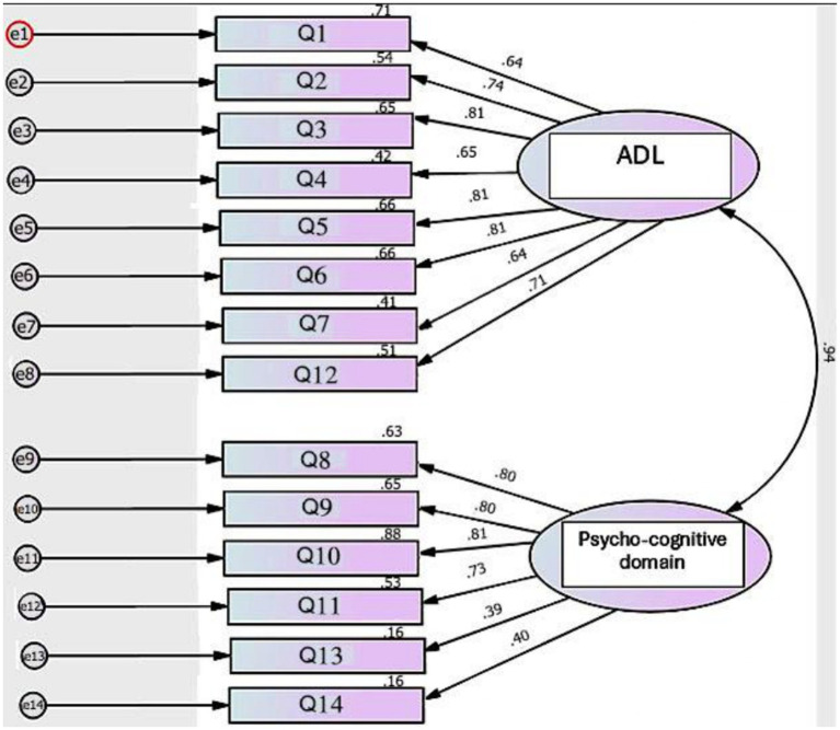 PMC13065696 – fig2