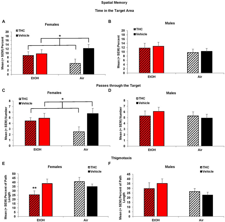 PMC10293645 – fig6