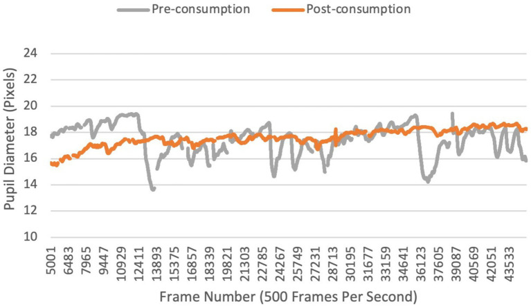 PMC11036868 – fig3