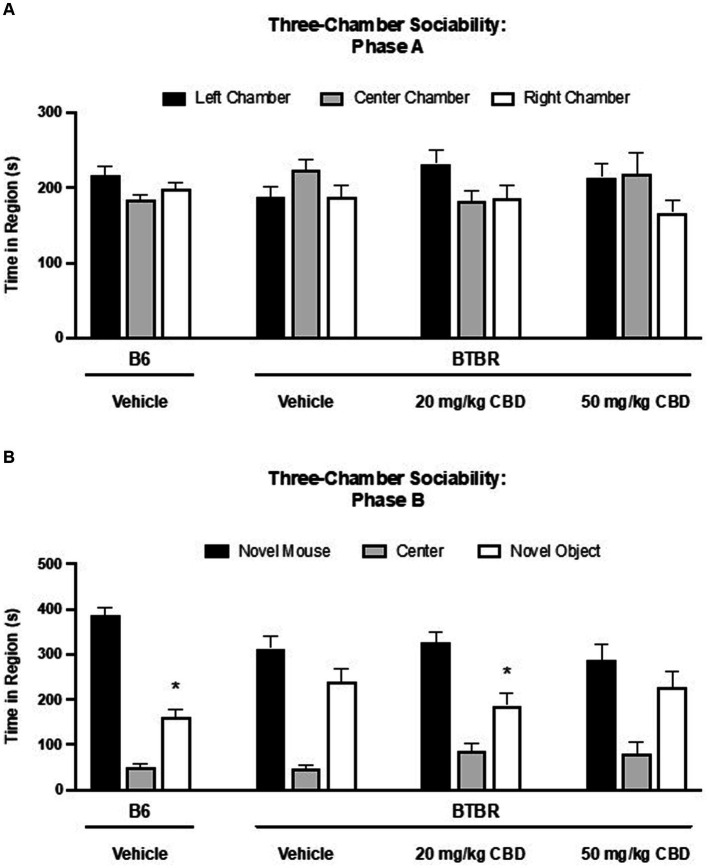 PMC11112039 – fig2