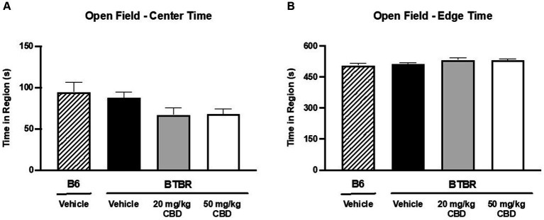 PMC11112039 – fig4
