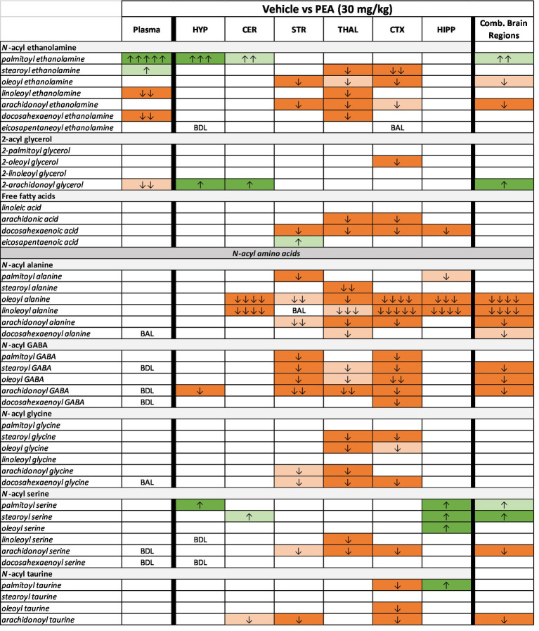 PMC11631868 – fig6