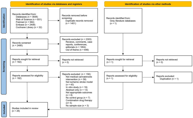 PMC12808455 – fig4