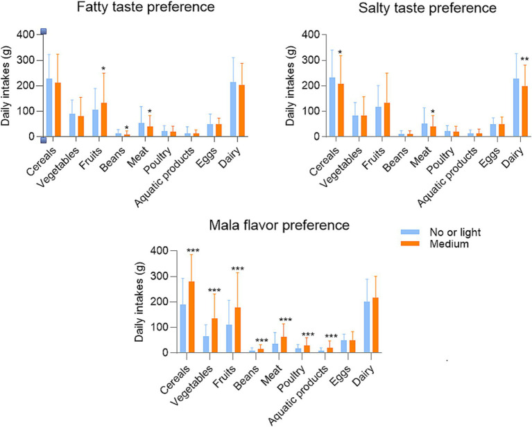 PMC11747814 – fig1