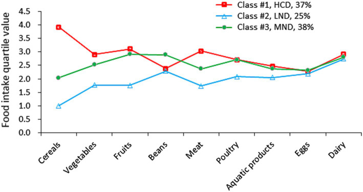 PMC11747814 – fig2