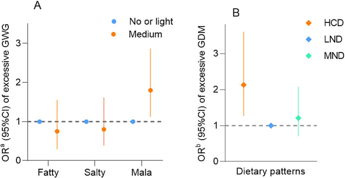 PMC11747814 – fig3