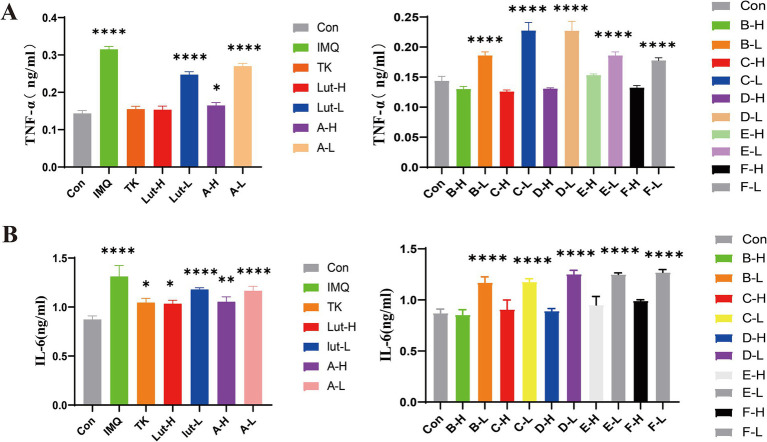 PMC11936824 – fig5