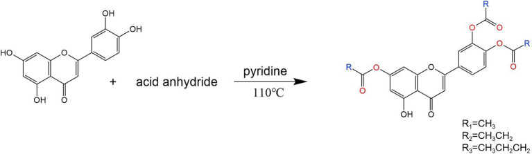 PMC11936824 – fig8