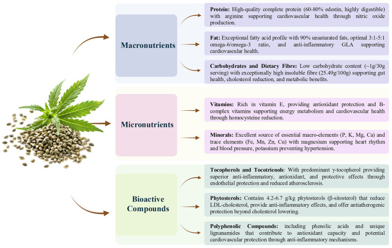 PMC12540152 – fig1