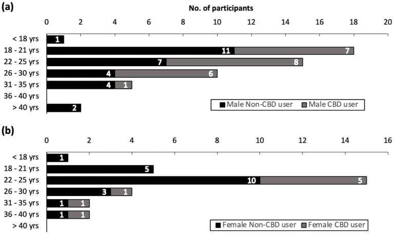 PMC12715612 – fig1