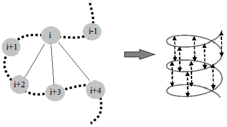 PMC7466366 – foods-09-01128-f003