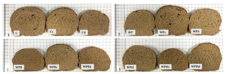 PMC9689233 – foods-11-03667-f001