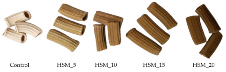 PMC10178187 – foods-12-01774-f004