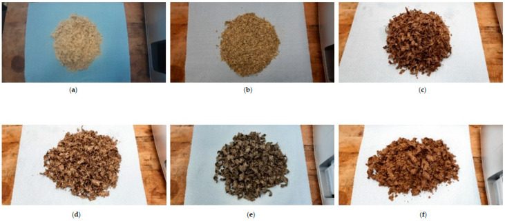 PMC10573014 – foods-12-03636-f003