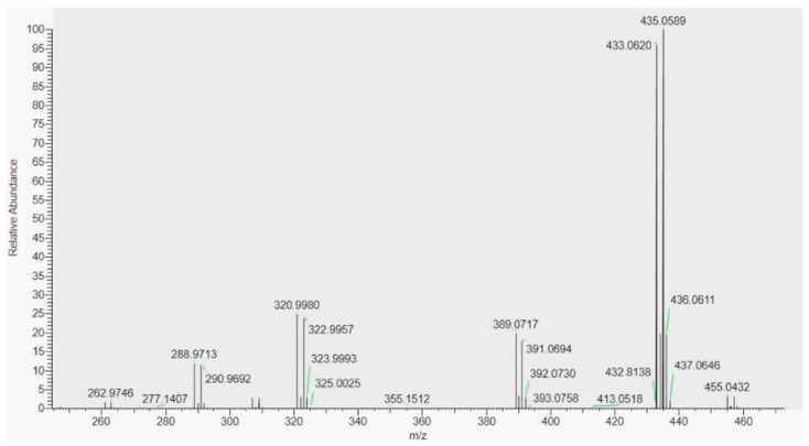 PMC10969376 – foods-13-00908-f002