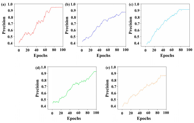 PMC11639837 – foods-13-03745-f008