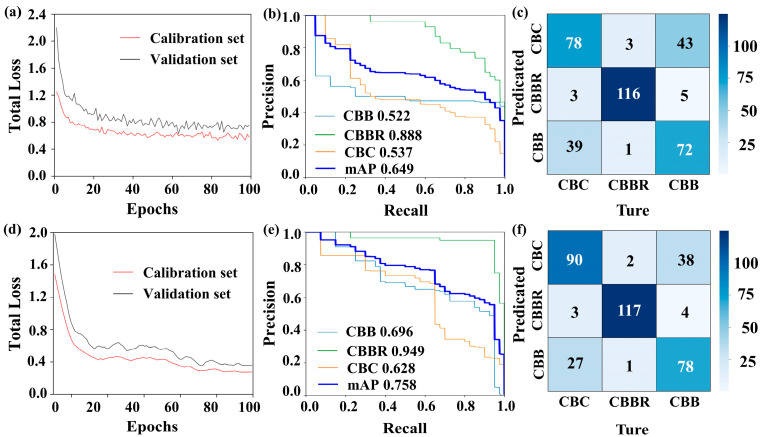 PMC11639837 – foods-13-03745-f010