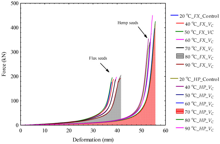 PMC11854633 – foods-14-00629-f003