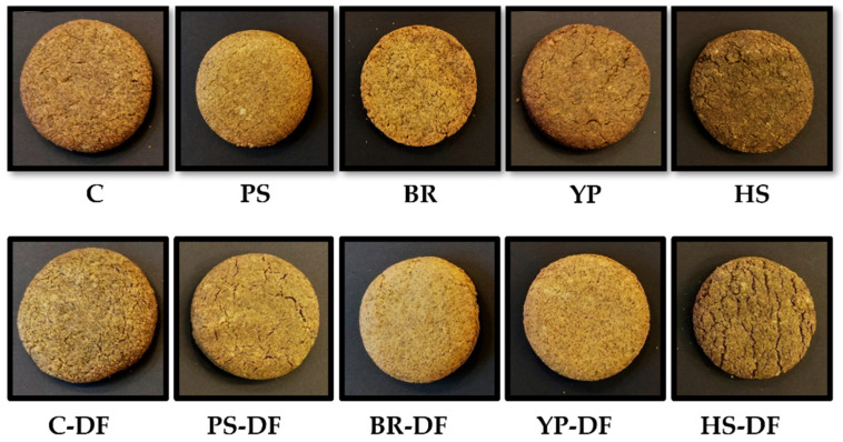 PMC12071212 – foods-14-01518-f001