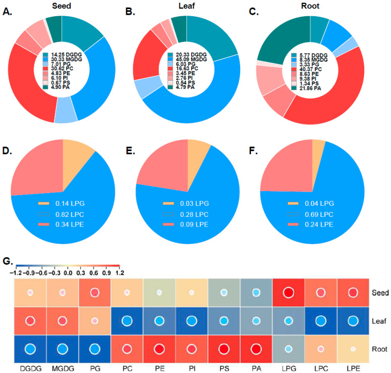 PMC12385353 – foods-14-02809-f005