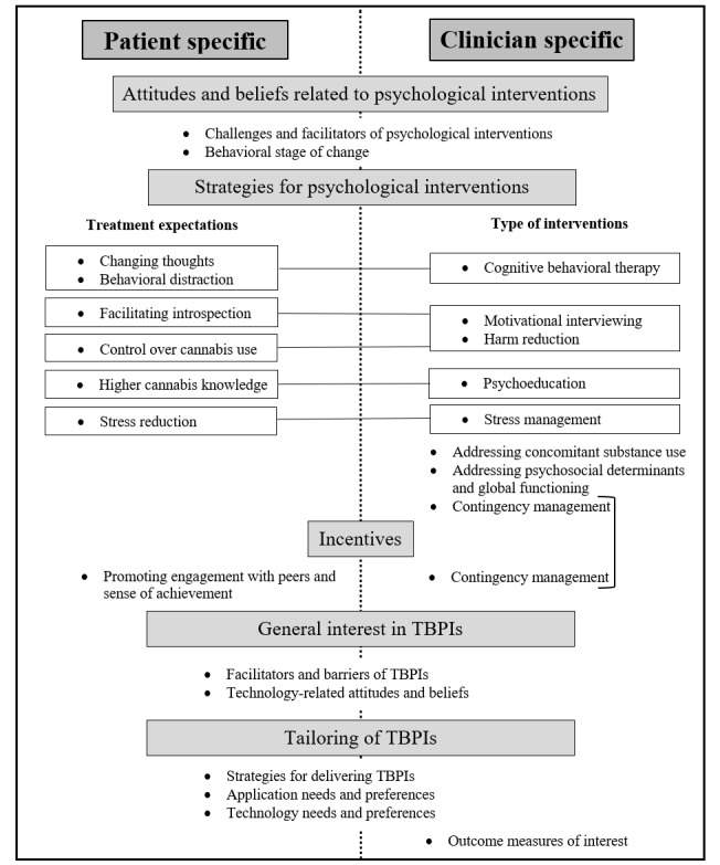 PMC8056294 – figure1