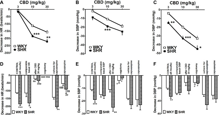 PMC6538767 – fig4