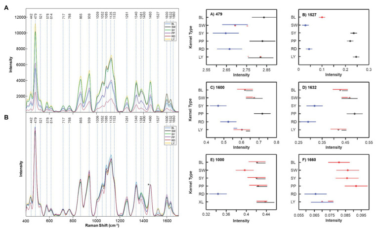 PMC7854695 – fig9
