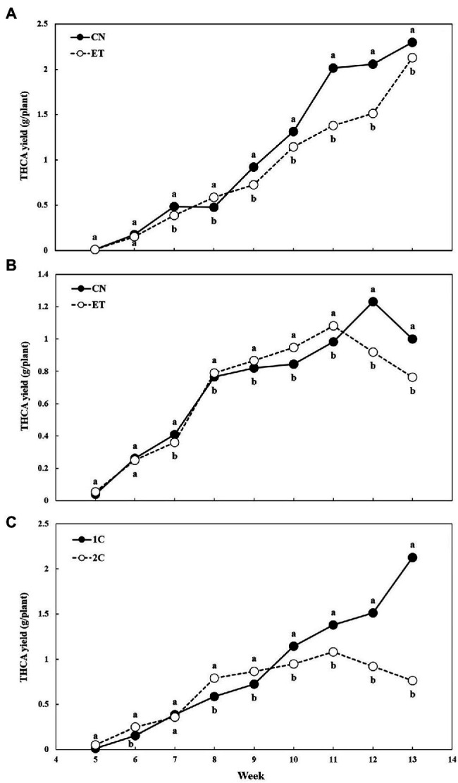 PMC9008891 – fig8