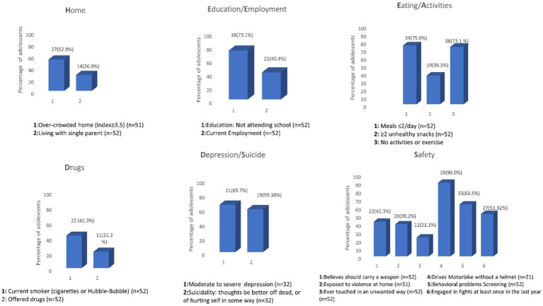 PMC10187139 – fig1
