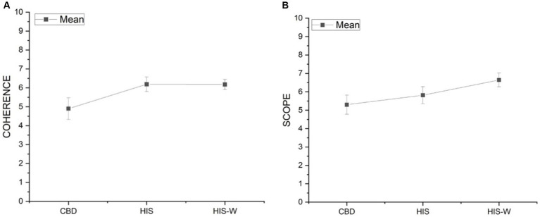 PMC10763249 – fig4